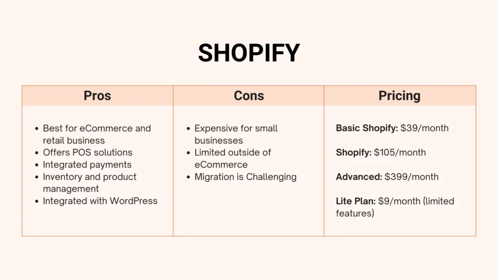 Our Top Website Builder Pick Shopify