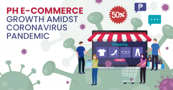 PH E-Commerce Growth Amidst Coronavirus Pandemic