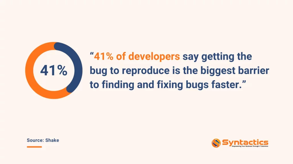 Shake, Developers Say Getting The Bug To Reproduce Is The Biggest Barrier