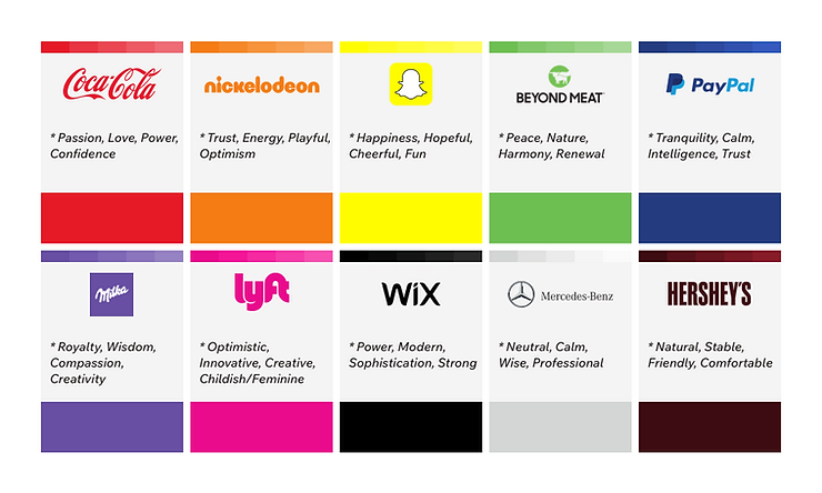 Wix Color Theory Examples