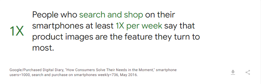 Think with Google People who search and shop on their smartphones