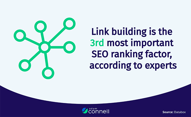 Adam Connell link building is the third most important SEO ranking factor, use it for white hat seo