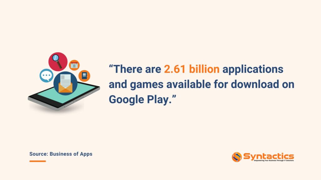 Business Of Apps There Are 2.61 Billion Apps And Games Available On Google Play