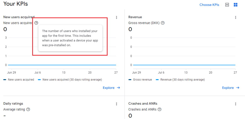 Google Play Console Specific App Dashboard Metrics Explanations