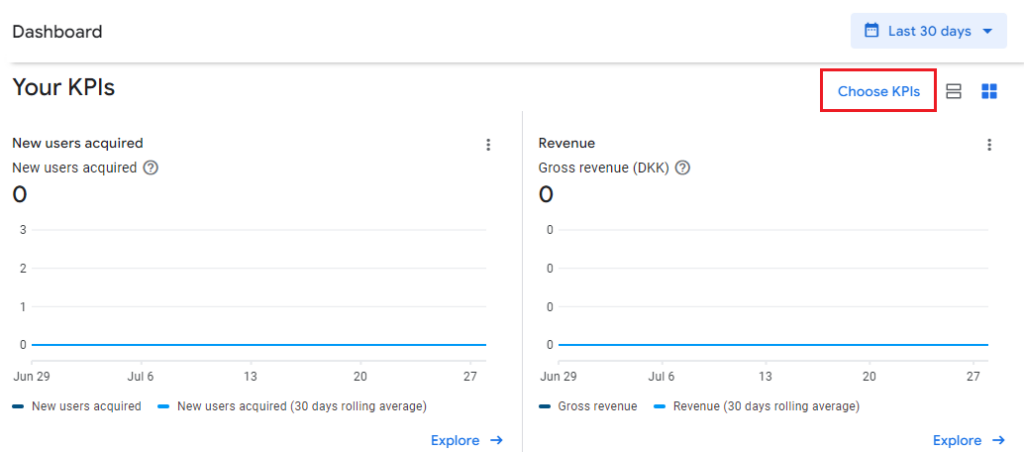 Google Play Console Specific App Dashboard Your KPIs Choose KPIs