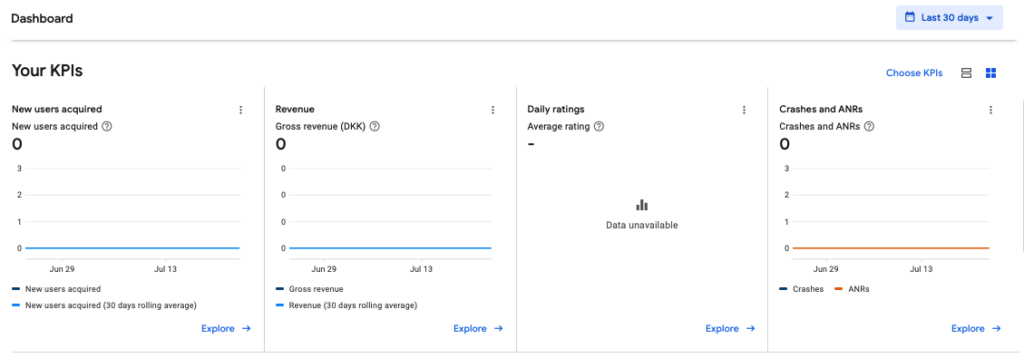 Dashboard with Your KPIs