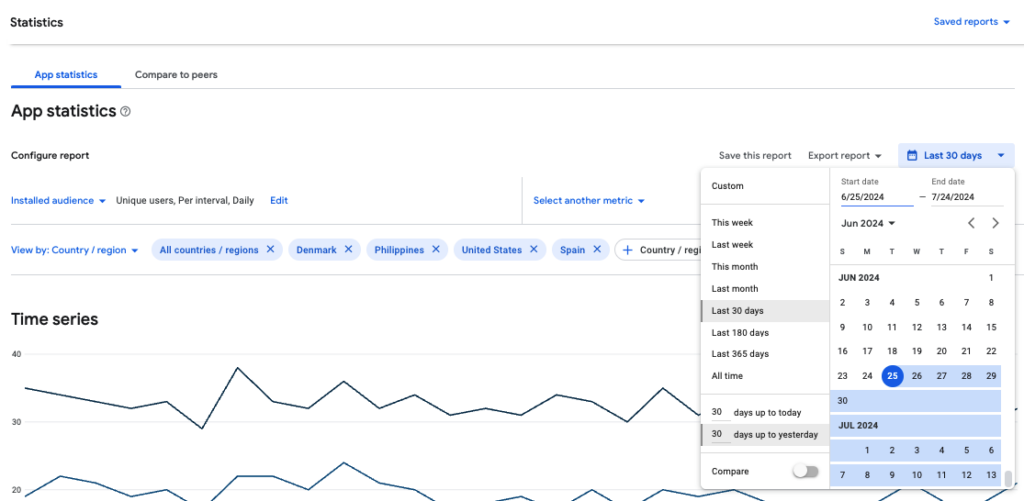 Statistics App statistics with Line graph