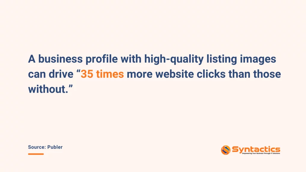 Publer Business Profiles With High Quality Listing Images Drive 35 Times More Clicks