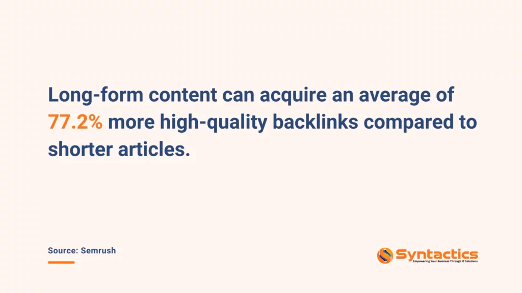 Semrush Long form Content Acquires More High quality Backlinks