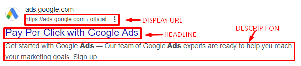 A Compelling PPC Campaign Ad