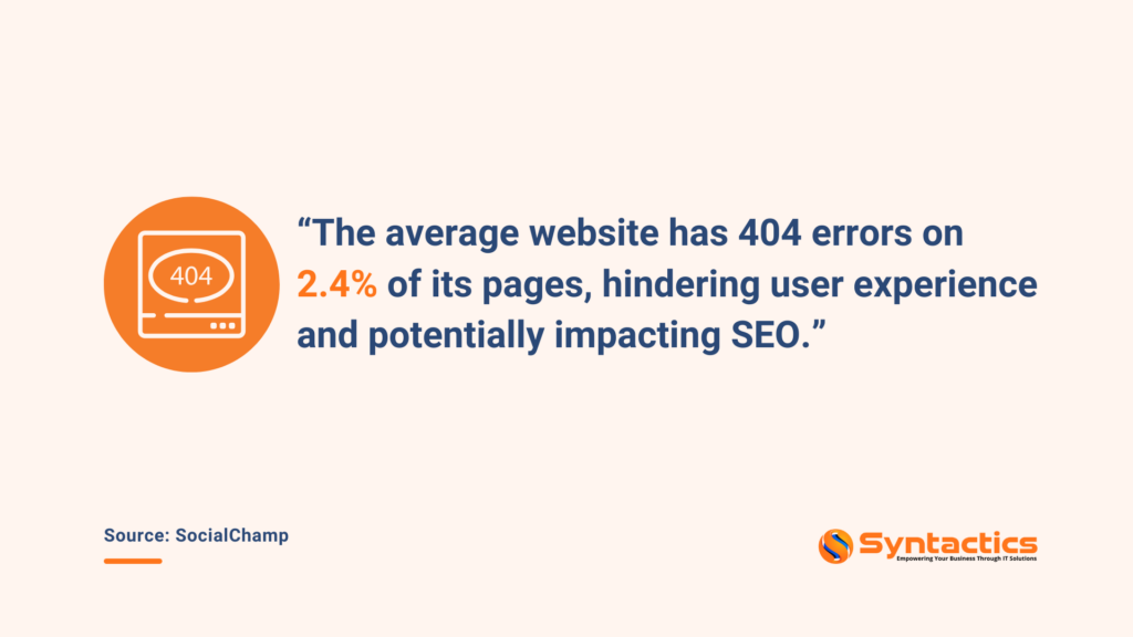 Socialchamp, number of 404 pages