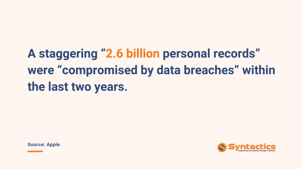 Apple, Number Of Data Breaches