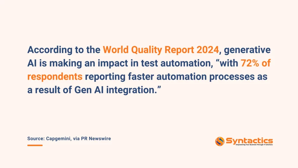 Capgemini, PR Newswire, Generative AI Is Making An Impact In Test Automation