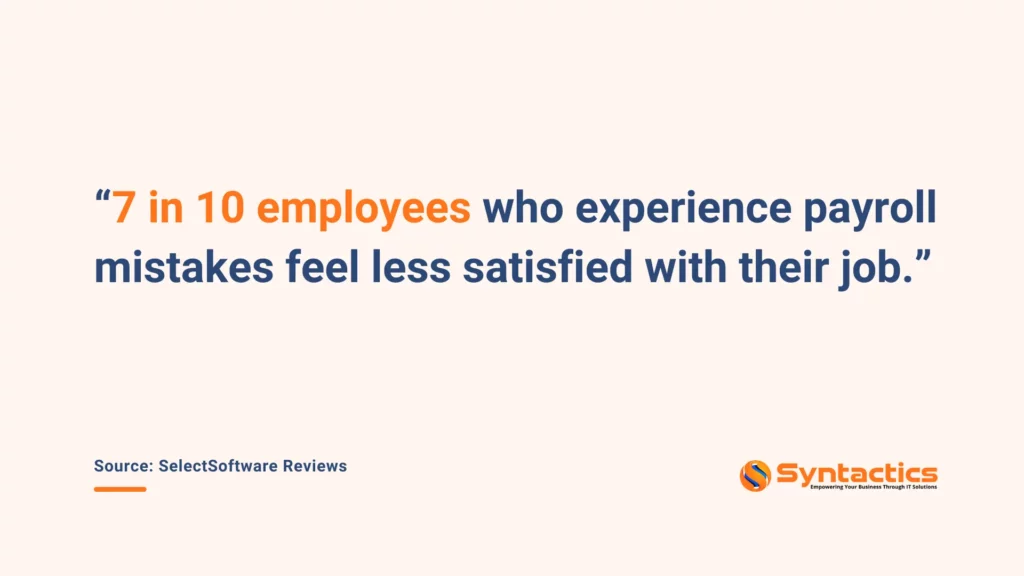 SelectSoftware Reviews, Employees Who Experience Payroll Mistakes Feel Less Satisfied