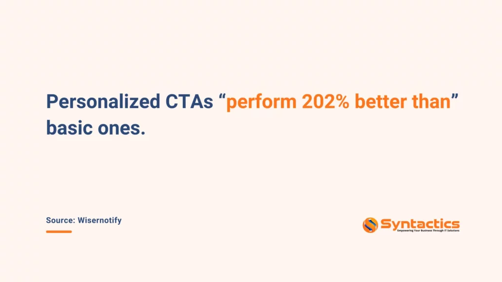 Wisernotify, Personalized CTAs Perform 202 Percent Better Than Basic Ones